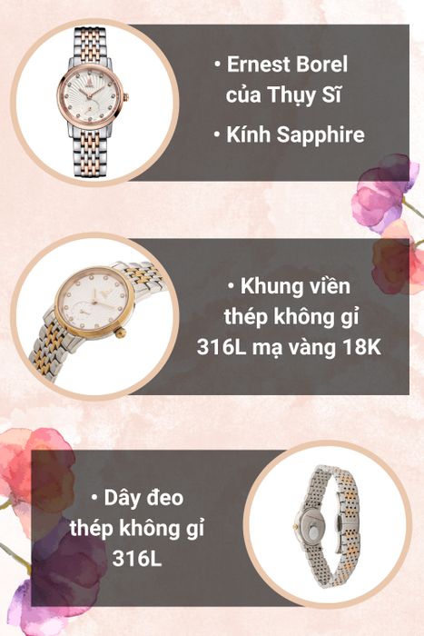 Tổng quan đồng hồ