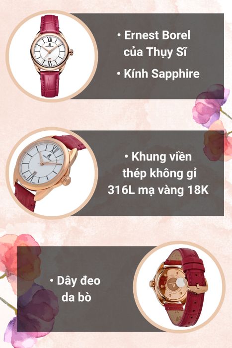 Tổng quan đồng hồ