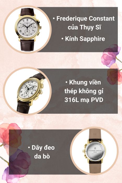 Tổng quan đồng hồ