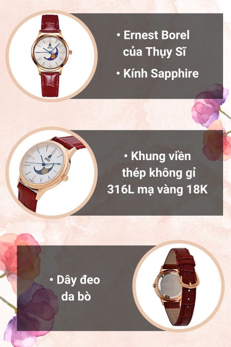 Tổng quan đồng hồ