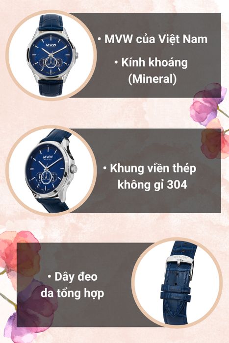 Tổng quan đồng hồ