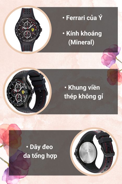 Tổng quan đồng hồ