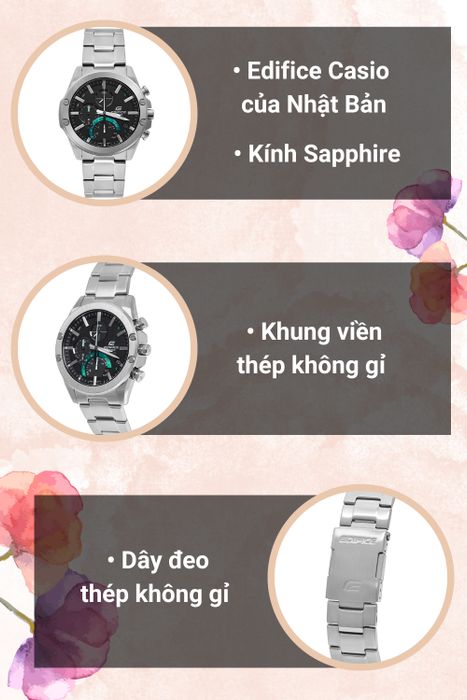 Tổng quan đồng hồ