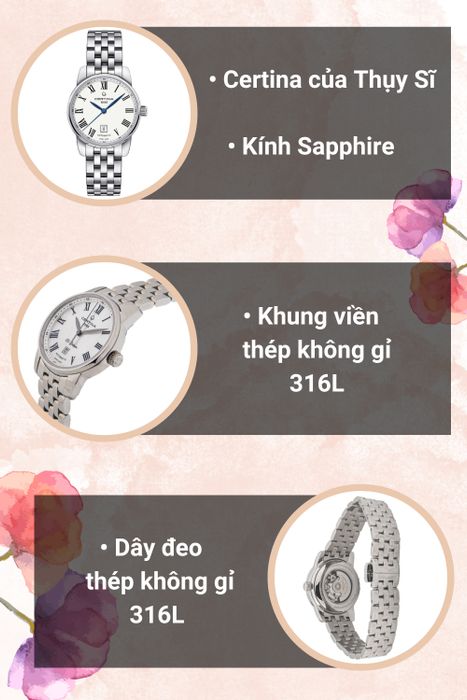 Tổng quan đồng hồ