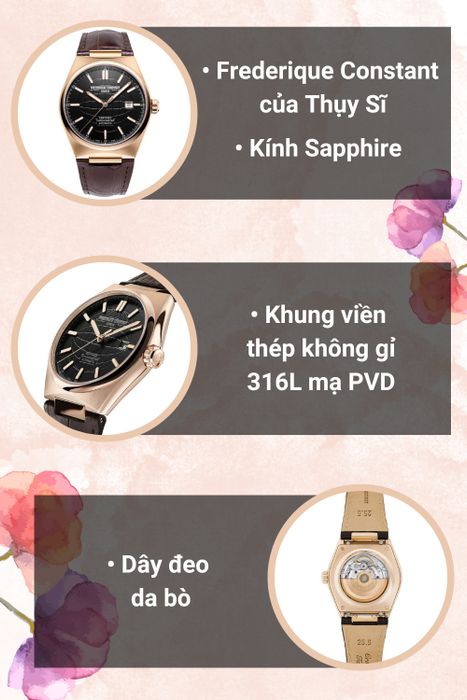 Tổng quan đồng hồ