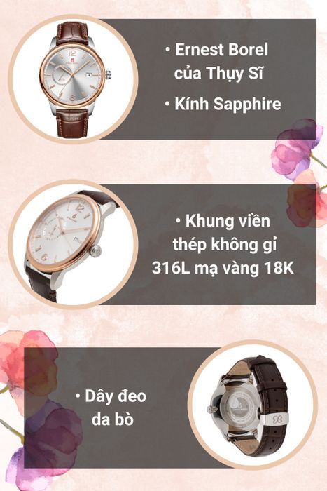 Tổng quan đồng hồ