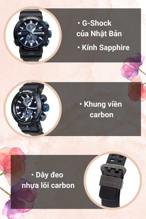 Tổng quan đồng hồ
