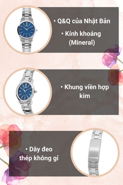 Tổng quan đồng hồ