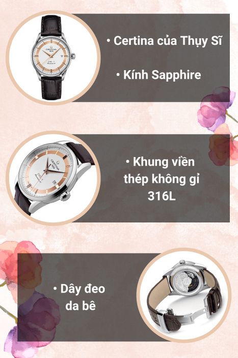 Tổng quan đồng hồ