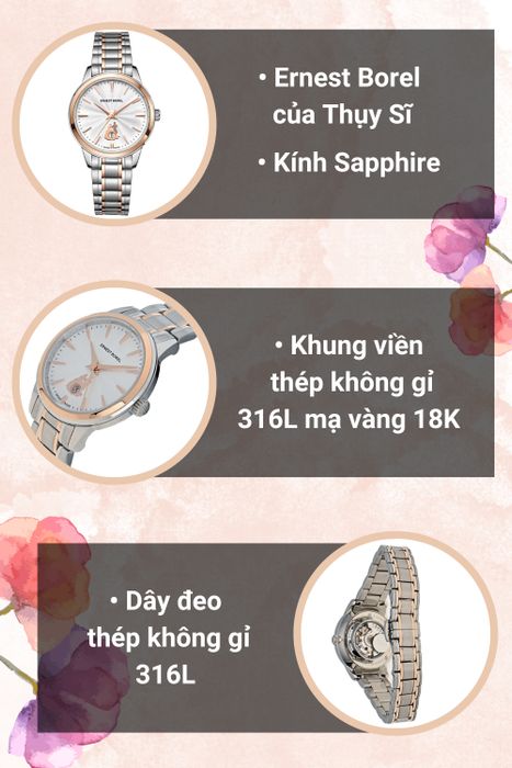 Tổng quan đồng hồ