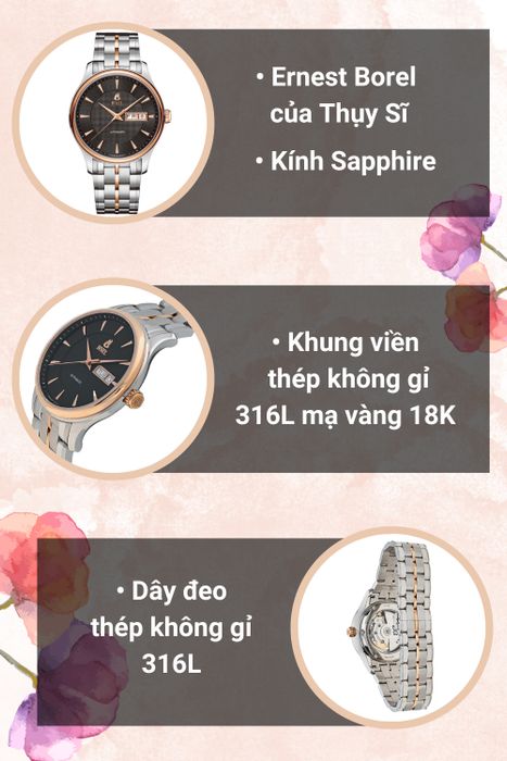 Tổng quan đồng hồ