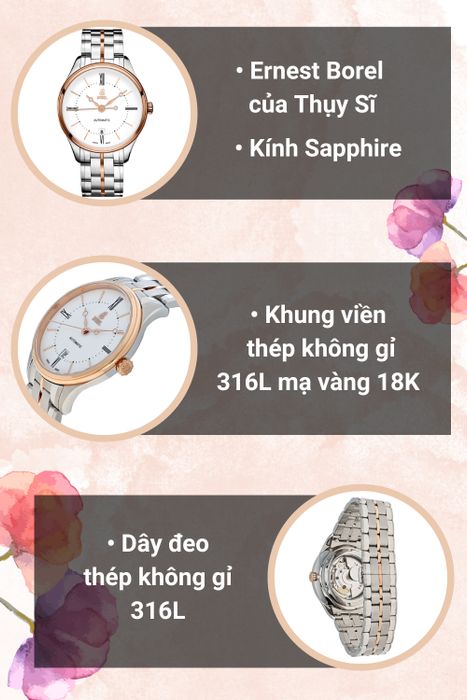 Tổng quan đồng hồ