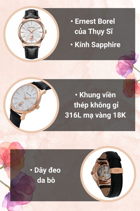 Tổng quan đồng hồ