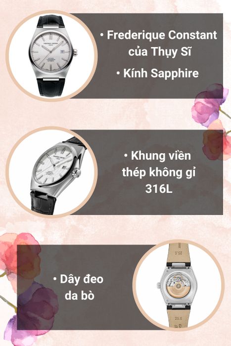 Tổng quan đồng hồ