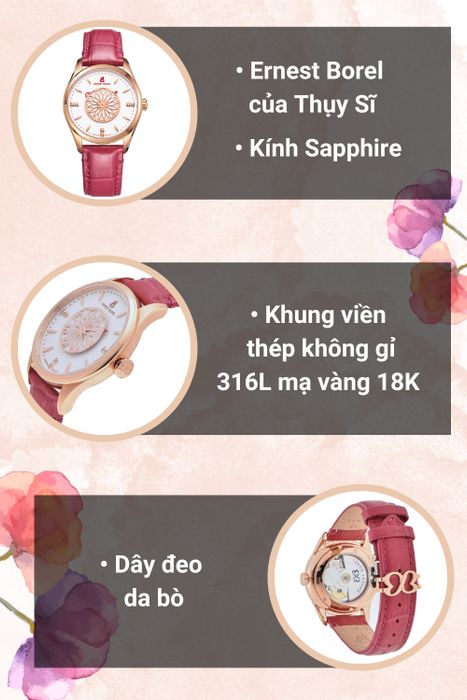 Tổng quan đồng hồ