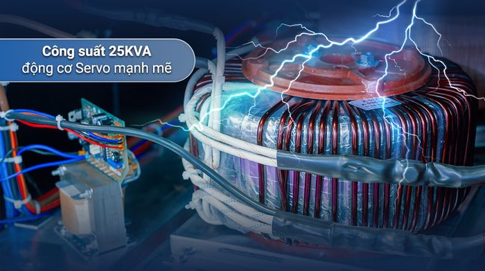 Ổn áp Robot 1 pha 25KVA 90