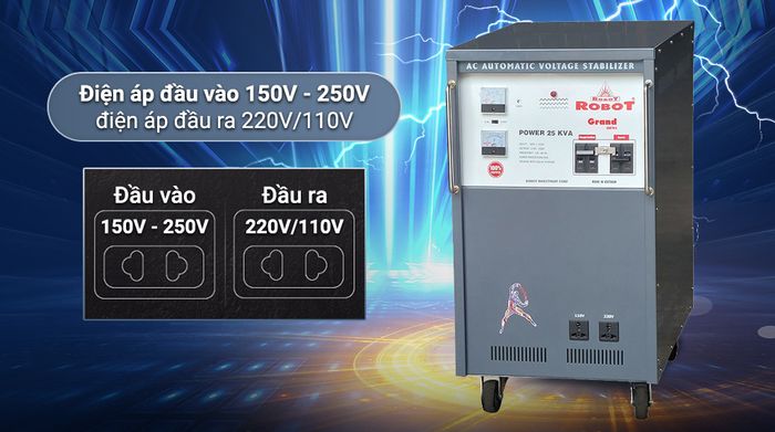 Ổn áp Robot 1 pha 25KVA 150