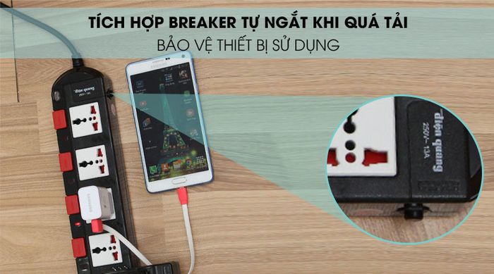 Tích hợp bộ ngắt Breaker - Ổ cắm điện 5 lỗ 5m Điện Quang SM750SL