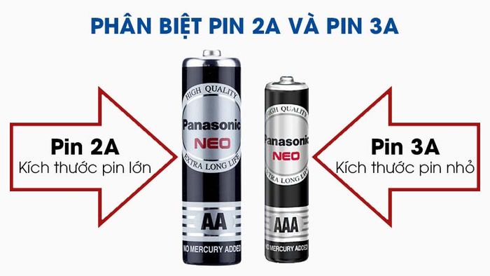 Pin AAA 12 viên Manganese Panasonic R03NT-12H Đen