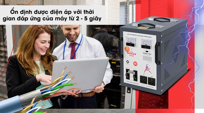 Ổn áp ROBOT 1 Pha 5KVA GR05K090 - Thời gian đáp ứng