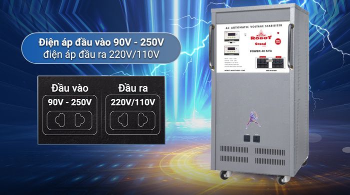 Ổn áp Robot 1 pha 40KVA 90