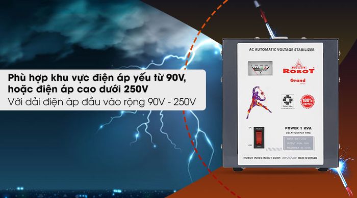 Dải điện áp 90V-250V