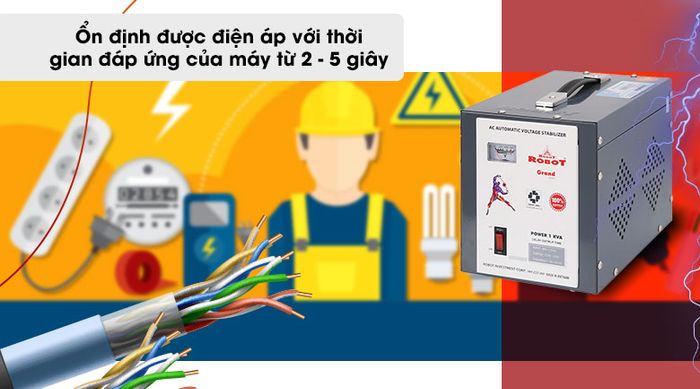 Thời gian đáp ứng