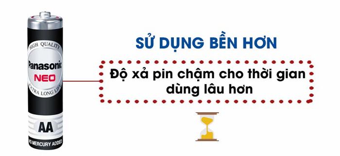 Pin AA 12 viên Manganese Panasonic R6NT-12H