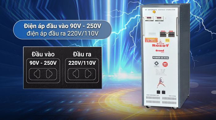 Ổn áp Robot 1 pha 60KVA 90