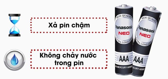 Pin AAA 12 viên Manganese Panasonic R03NT-12H Đen