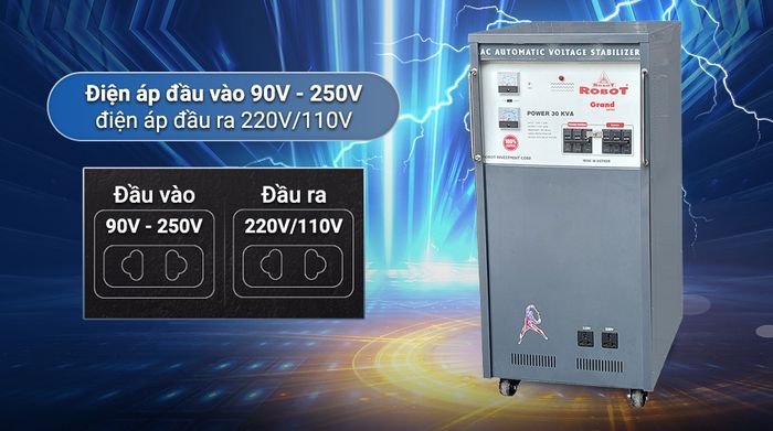 Ổn áp Robot 1 pha 30KVA 90