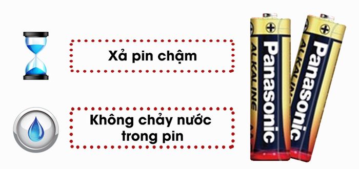 Pin AA 4 viên Panasonic Alkaline LR6T-4B-V