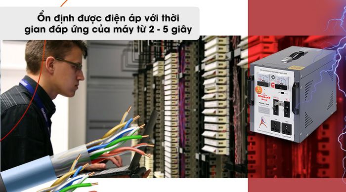 Ổn áp ROBOT 1 Pha 3KVA GR03K140 - Thời gian đáp ứng