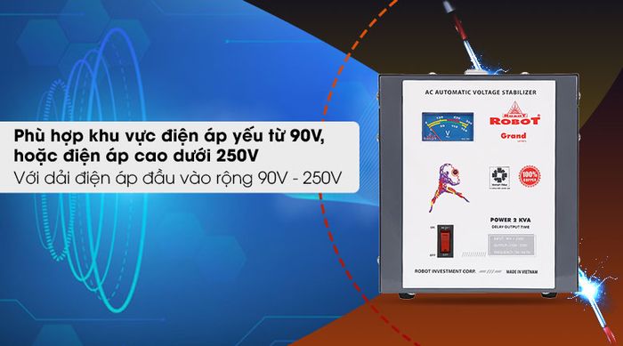 Dải điện áp 90V-250V