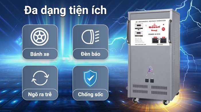 Ổn áp Robot 1 pha 40KVA 150