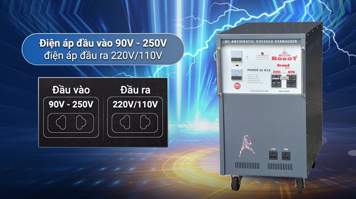 Ổn áp Robot 1 pha 25KVA 90