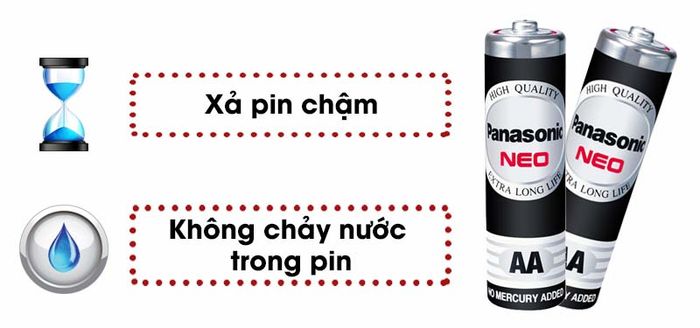 Pin AA 12 viên Manganese Panasonic R6NT-12H