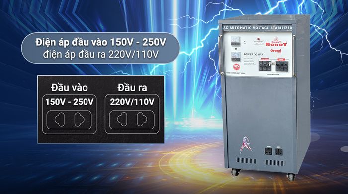 Ổn áp Robot 1 pha 30KVA 150