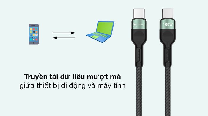 Cáp Type C- Type C 2m Xmobile TCS2000 - Đồng bộ hóa dữ liệu giữa 2 thiết bị dễ dàng