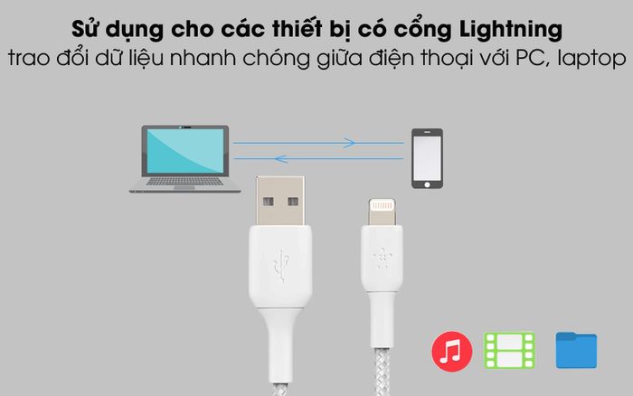 Kết nối với thiết bị có cổng Lightning - Cáp Lightning MFI 2m Belkin CAA002