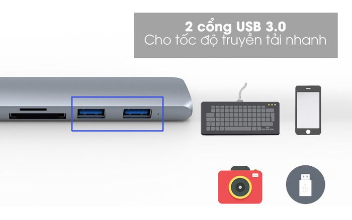 2 cổng usb tiện lợi - Adapter chuyển đổi USB C 6 in 1 HyperDrive HD22E Xám