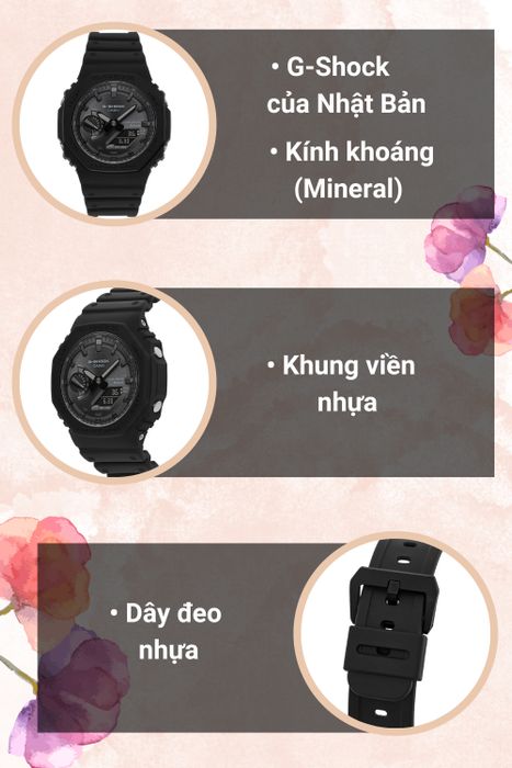 Tổng quan đồng hồ