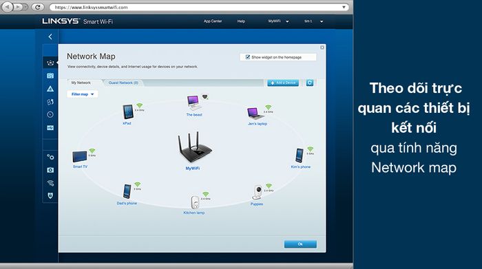 Network map - Linksys Max Stream EA7500SAH