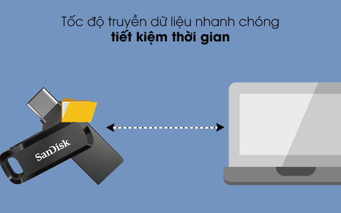 Truyền dữ liệu nhanh chóng - USB OTG 3.1 32 GB Sandisk SDDDC3 Đen