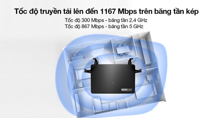 Bộ Phát Sóng Wifi Router Chuẩn AC1200 Băng Tần Kép Totolink A720R đen - Tốc độ truy cập trên băng tần đôi tối đa 1167 Mbps