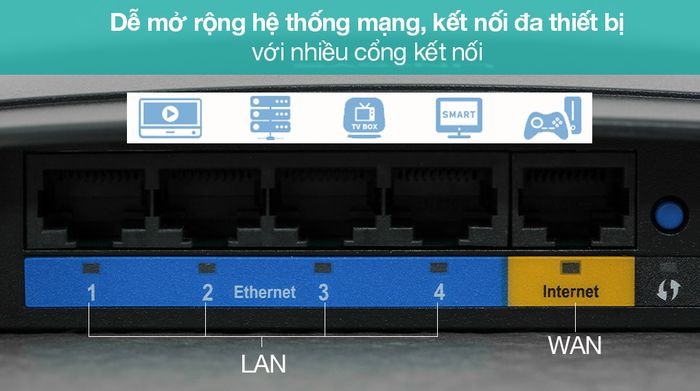 Router Wifi Chuẩn N Linksys E1700 - Ghép nối thiết bị đa dạng cùng nhiều cổng kết nối