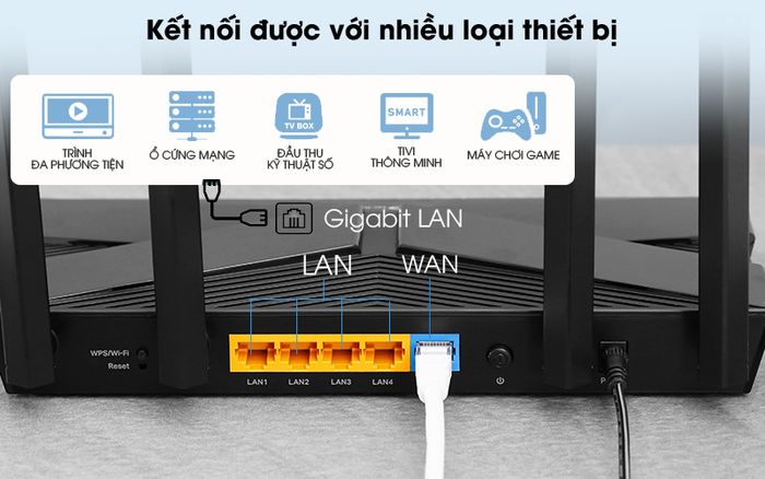 Gigabit LAN - Router Wifi Chuẩn Wifi 6 AX1500 Băng Tần Kép TP-Link Archer AX10 Đen