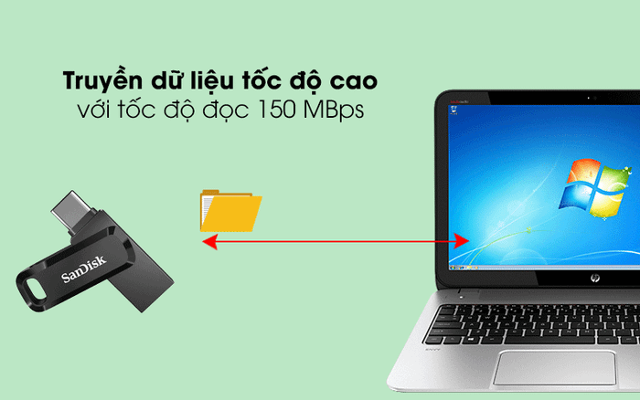 Có tốc độ truyền dữ liệu cao - USB OTG 3.1 64GB Sandisk SDDDC3 đen