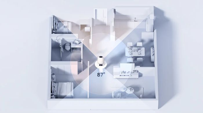 Camera IP 360 Độ 3MP IMOU Ranger Dual S2XP-6M0WED - Khả năng giám sát với tầm nhìn rộng