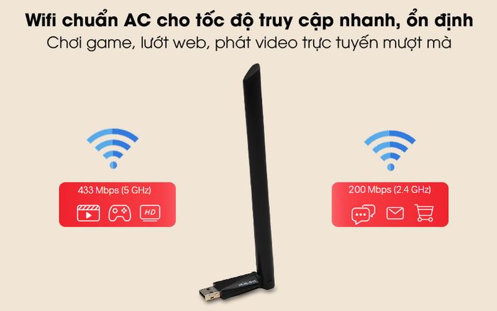 Kết nối nhanh, đường truyền tốt - USB Wifi AC650 Mercusys MU6H Đen